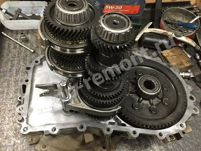 Ремонт коробки передач (МКПП) Хендай (Hyundai) Ай Икс 35 (IX35) в Москве